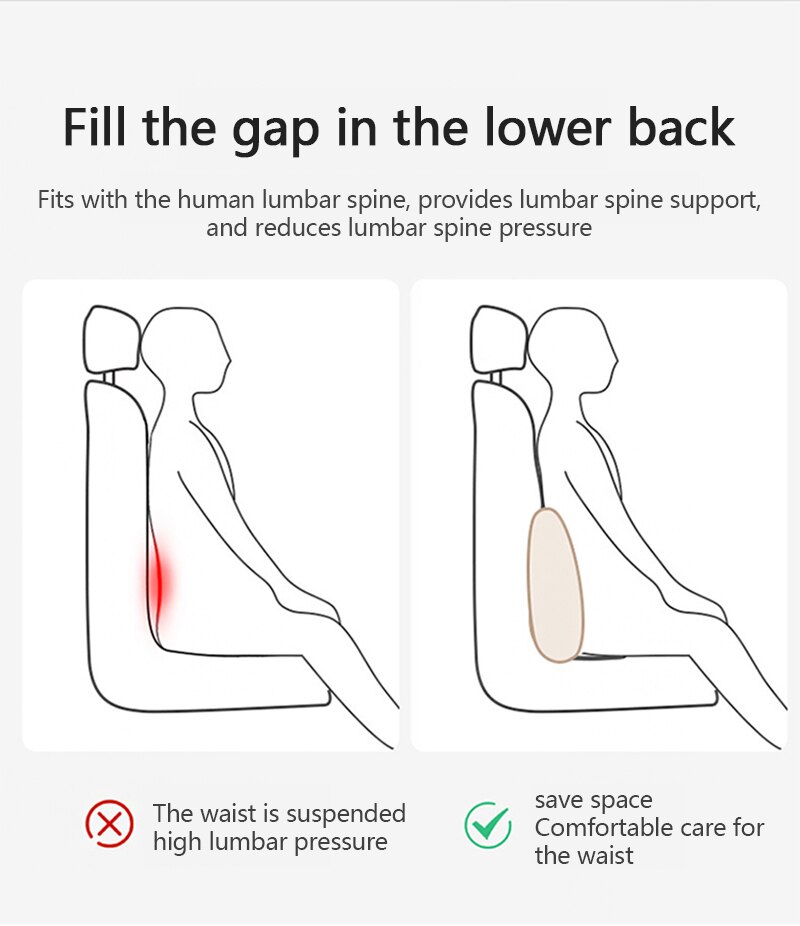 Car Pillow Memory Foam Neck Pillow Cervical Lumbar Support Car Headrest Back Pad Back Pillow Office Car Interior Accessories Car Pillow Memory Foam Neck Pillow Cervical Lumbar Support Car Headrest Back Pad Back Pillow Office Car Interior Accessories